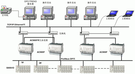 潍坊瑞德自动化设备有限公司